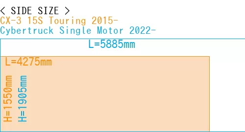 #CX-3 15S Touring 2015- + Cybertruck Single Motor 2022-